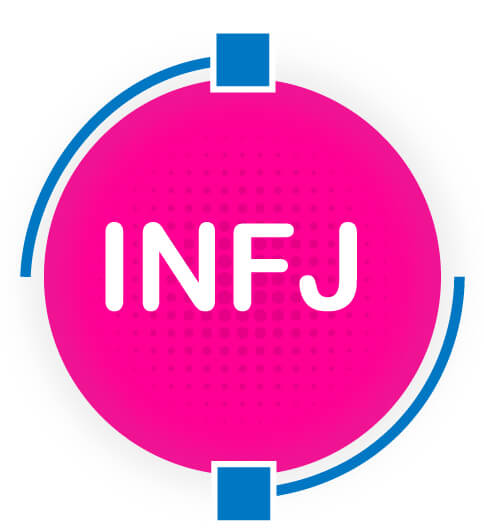 Online Dating Romantic Partners Good Matches For The INFJ Personality Type